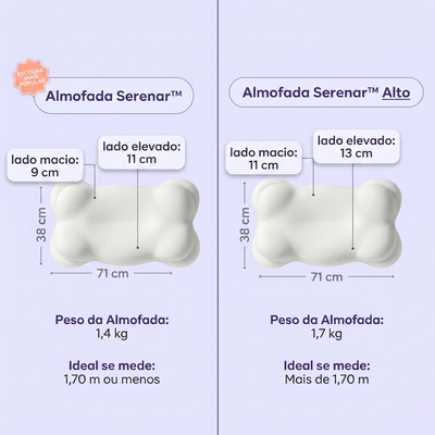 Almofada Serenar™ – Acorde Sem Dores no Pescoço
