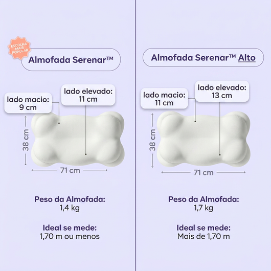 Almofada Serenar™ – Acorde Sem Dores no Pescoço
