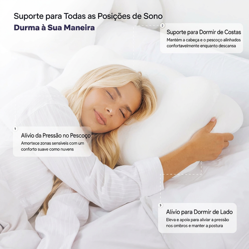 Almofada Serenar™ – Acorde Sem Dores no Pescoço