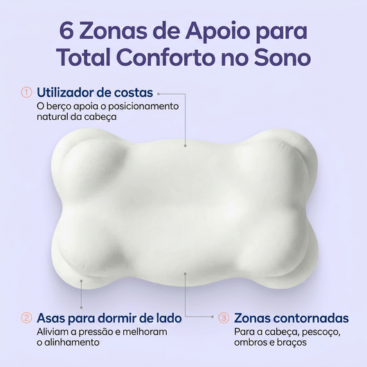 Almofada Serenar™ – Acorde Sem Dores no Pescoço